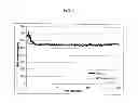 Fig. 02 - Injection molded article comprising polypropylene and polylactic acid