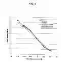 Fig. 04 - Injection molded article comprising polypropylene and polylactic acid