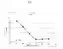 Fig. 06 - Injection molded article comprising polypropylene and polylactic acid