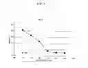 Fig. 07 - Injection molded article comprising polypropylene and polylactic acid