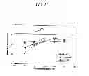 Fig. 12 - Injection molded article comprising polypropylene and polylactic acid