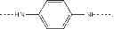 Fig. 02 - Aramid copolymer