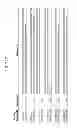 Fig. 33 - Binding Proteins That Bind to Human FGFR1c, Human Beta-Klotho and Both Human FGFR1c and Human Beta-Klotho