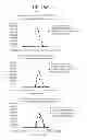 Fig. 40 - Binding Proteins That Bind to Human FGFR1c, Human Beta-Klotho and Both Human FGFR1c and Human Beta-Klotho