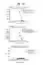 Fig. 41 - Binding Proteins That Bind to Human FGFR1c, Human Beta-Klotho and Both Human FGFR1c and Human Beta-Klotho