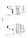 Fig. 63 - Binding Proteins That Bind to Human FGFR1c, Human Beta-Klotho and Both Human FGFR1c and Human Beta-Klotho