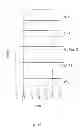 Fig. 02 - Methods of reducing level of one or more impurities in a sample during protein purification
