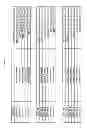 Fig. 05 - Antibody libraries