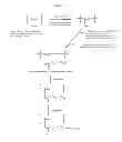 Fig. 02 - Modified Polysaccharides for Conjugate Vaccines