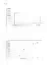 Fig. 02 - METHOD FOR ACQUISITION OF SMALL RNA