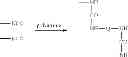 Fig. 09 - METHOD FOR ACQUISITION OF SMALL RNA
