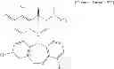 Fig. 663 - Substituted polycyclic carbamoyl pyridone derivative prodrug