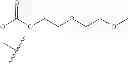 Fig. 72 - Substituted polycyclic carbamoyl pyridone derivative prodrug