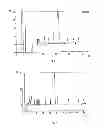 Fig. 02 - Preparation method of Rosuvastatin calcium and its intermediates