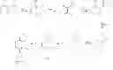 Fig. 45 - Inhibitors of human immunodeficiency virus replication