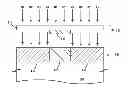 Fig. 01 - Photo-patternable dielectric materials curable to porous dielectric materials, formulations, precursors and methods of use thereof
