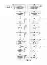 Fig. 06 - Photo-patternable dielectric materials curable to porous dielectric materials, formulations, precursors and methods of use thereof