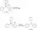 Fig. 03 - Trisubstituted methyl alcohols and their polymerizable derivatives