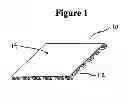 Fig. 02 - Implants with absorbable and non-absorbable features for the treatment of female pelvic conditions