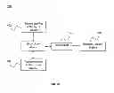 Fig. 03 - DEVICE AND METHOD FOR LIFTING ABDOMINAL WALL DURING MEDICAL PROCEDURE