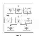 Fig. 03 - Charge control for high voltage therapy energy storage component
