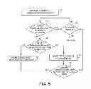 Fig. 06 - Charge control for high voltage therapy energy storage component