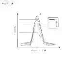 Fig. 04 - Detection device, detecting method, control program and recording medium