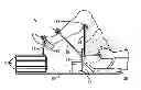 Fig. 01 - Adjustable rehabilitation system and method