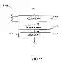 Fig. 02 - Method and apparatus for forming delivery devices for oral intake of an agent