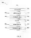 Fig. 05 - Method and apparatus for forming delivery devices for oral intake of an agent