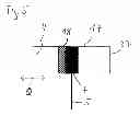 Fig. 04 - Absorbent incontinence article with improved closure system