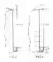 Fig. 04 - Airless intravenous bag