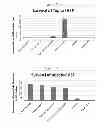 Fig. 09 - METHODS AND SYSTEMS FOR DELIVERY OF LIVE CELLS