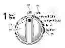 Fig. 01 - MODE KNOB WITH TIME CIRTICALITY ORDERING OF MODES