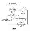 Fig. 06 - Charge control for high voltage therapy energy storage component