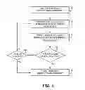 Fig. 07 - Charge control for high voltage therapy energy storage component