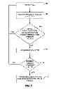Fig. 06 - Adaptive cardiac resynchronization therapy