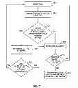 Fig. 07 - Adaptive cardiac resynchronization therapy