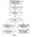 Fig. 08 - Adaptive cardiac resynchronization therapy