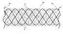 Fig. 01 - Non-woven helical wire stent