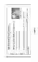 Fig. 04 - Methods for making a tissue engineered muscle repair (TEMR) construct in vitro for implantation in vivo