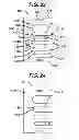 Fig. 09 - Methods and devices for preparing and implanting tissue scaffolds
