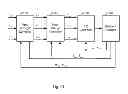 Fig. 08 - Pass-Through Controller for Cascaded Proportional-Integral-Derivative Control Loops