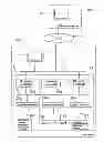 Fig. 01 - Recovery method for logistics system