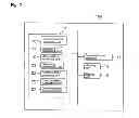 Fig. 03 - Recovery method for logistics system