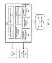 Fig. 02 - PERFORMANCE ANALYTICS BASED ON HIGH PERFORMANCE INDICES