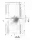 Fig. 07 - PERFORMANCE ANALYTICS BASED ON HIGH PERFORMANCE INDICES