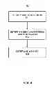Fig. 09 - PERFORMANCE ANALYTICS BASED ON HIGH PERFORMANCE INDICES