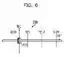 Fig. 07 - MEDIUM STORING DIAGRAM GENERATION PROGRAM, DIAGRAM GENERATION METHOD, AND DIAGRAM GENERATION APPARATUS