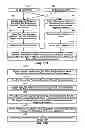 Fig. 09 - Methods for manipulating cutting elements for earth-boring drill bits and tools